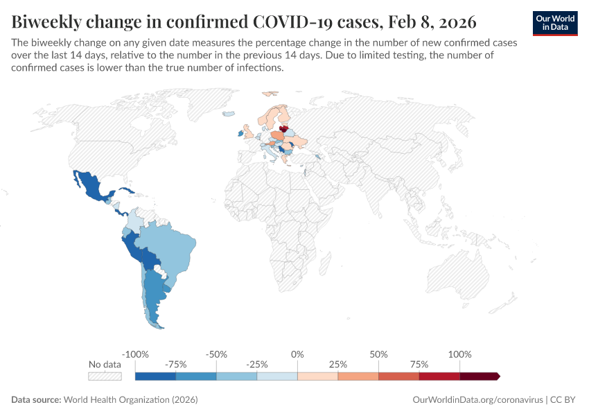 A thumbnail of the "Biweekly change in confirmed COVID-19 cases" chart