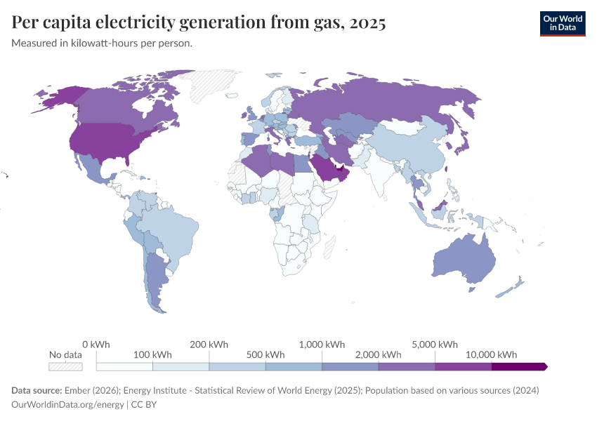 A thumbnail of the "Per capita electricity generation from gas" chart