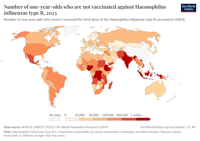 A thumbnail of the "Number of one-year-olds who are not vaccinated against Haemophilus influenzae type B" chart