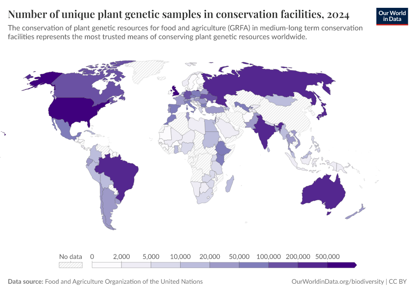 A thumbnail of the "Number of unique plant genetic samples in conservation facilities" chart