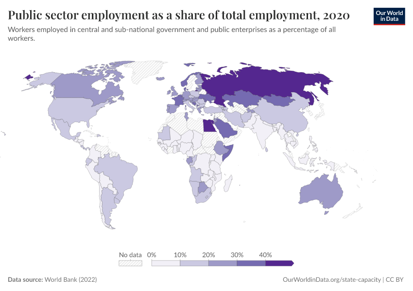 A thumbnail of the "Public sector employment as a share of total employment" chart