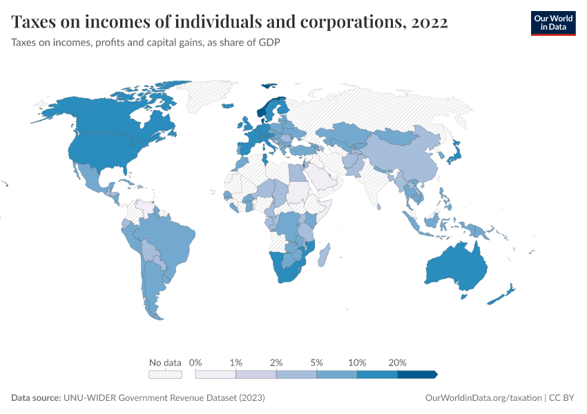 A thumbnail of the "Taxes on incomes of individuals and corporations" chart