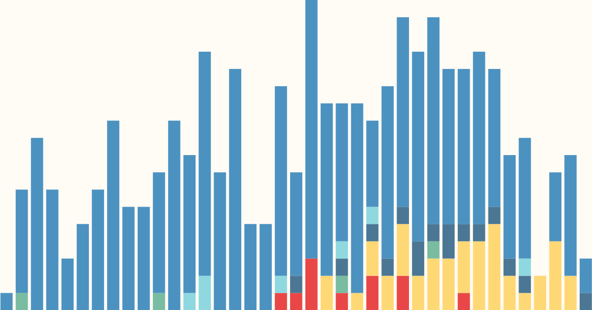 Thumbnail for article on restoring the Demographic and Health Surveys