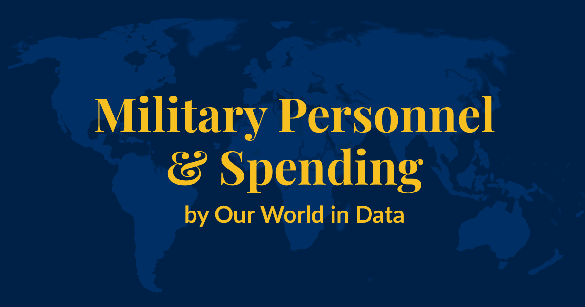 A dark blue background with a lighter blue world map superimposed over it. Yellow text that says Military Personnel Spending by Our World in Data
