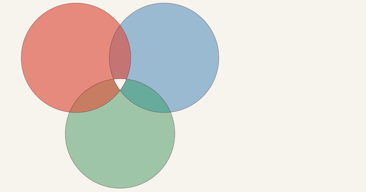 Featured image for the Better Awful Can be better article